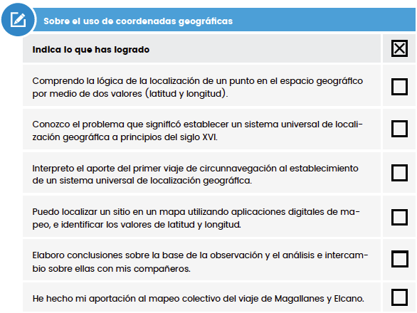 tabla