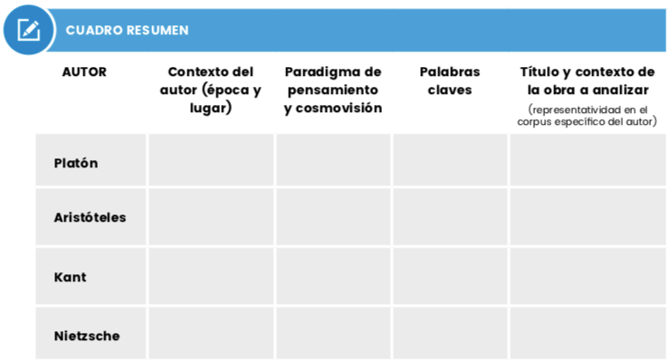 tabla