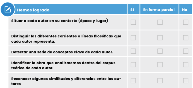 tabla