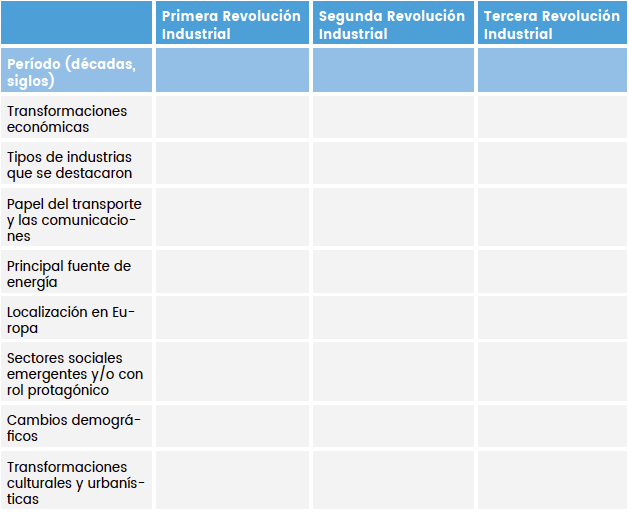 tabla