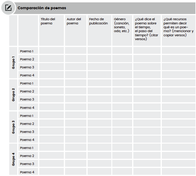 tabla