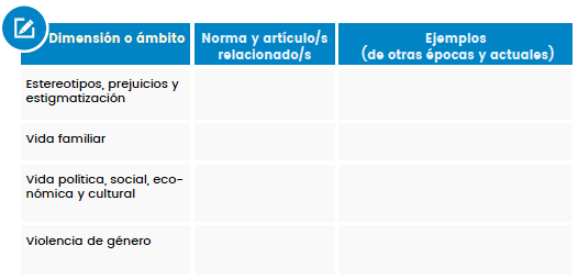 tabla